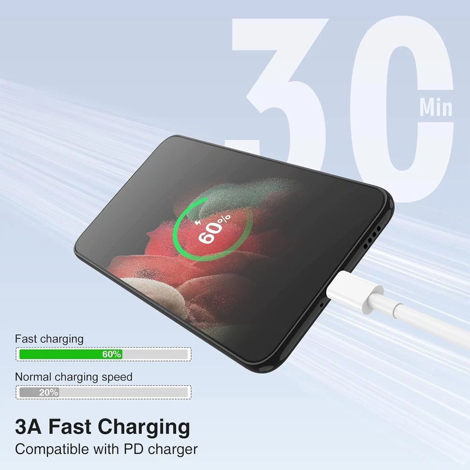 Fast Charging Cables Multi Pack 60W USB-C Type Cables for iPhone and Samsung - Image 4 of 4