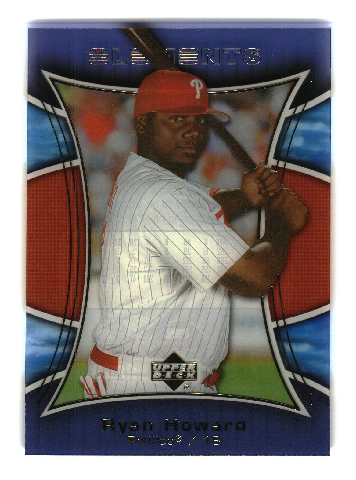 Ryan Howard 2007 Upper Deck Elements #115 Philadelphia Phillies