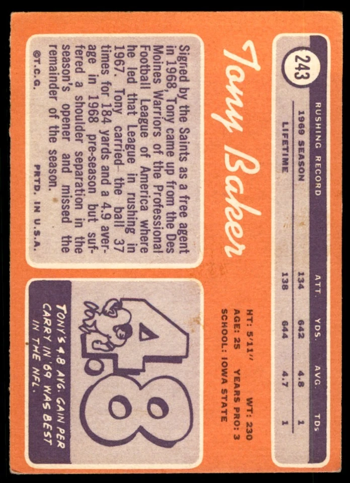 1970 TOPPS TONY BAKER NEW ORLEANS SAINTS #243 - Image 2 of 2
