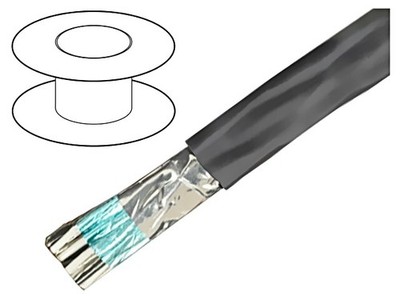 3304 SL001 Leitungen Alpha Essential C&C 4x28AWG PVC dunkelgrau 600V ALPHA WIRE