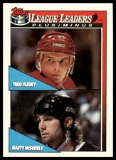 Theo Fleury / Marty McSorley League Leaders 1991-92 Topps #322