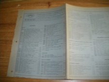 Revue technique Fiat 128