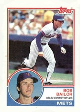 1983 Topps #343 Bob Bailor