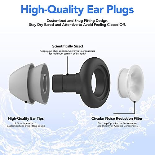 Ear Plugs Review Which Are The BEST For Musicians Full, 46 OFF