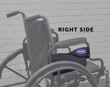Right Side Desk Length Clothing Guard for Invacare Tracer & 9000 Wheelchairs