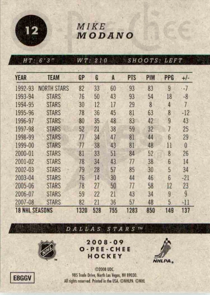 2008-09 O-Pee-Chee Mike Modano #12 - Image 2 of 2