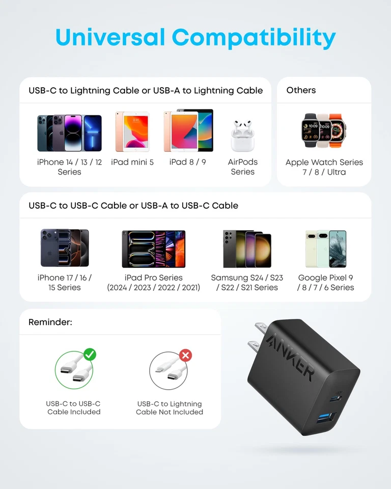 Anker iPhone 16 Cargador 20W USB-C Bloque de Carga Rápida Paquete de 2 + 2 Cables Foto 2 de 4