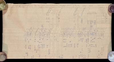 1966 New York Central RR Dispatcher Train Sheet Buffalo Division 36x14 Orig