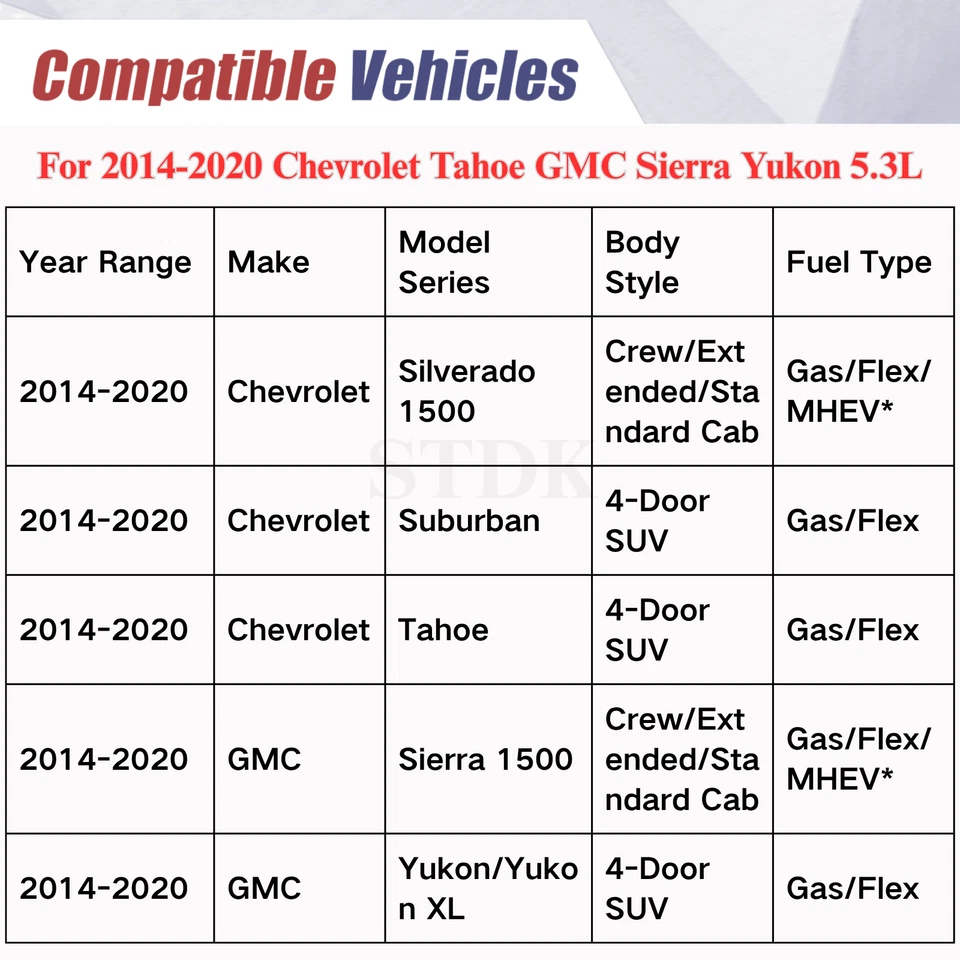 Juego de juntas de culata Kit de elevadores de pernos para Chevrolet Tahoe GMC Sierra Yukon 14-20 5,3 L Foto 3 de 4