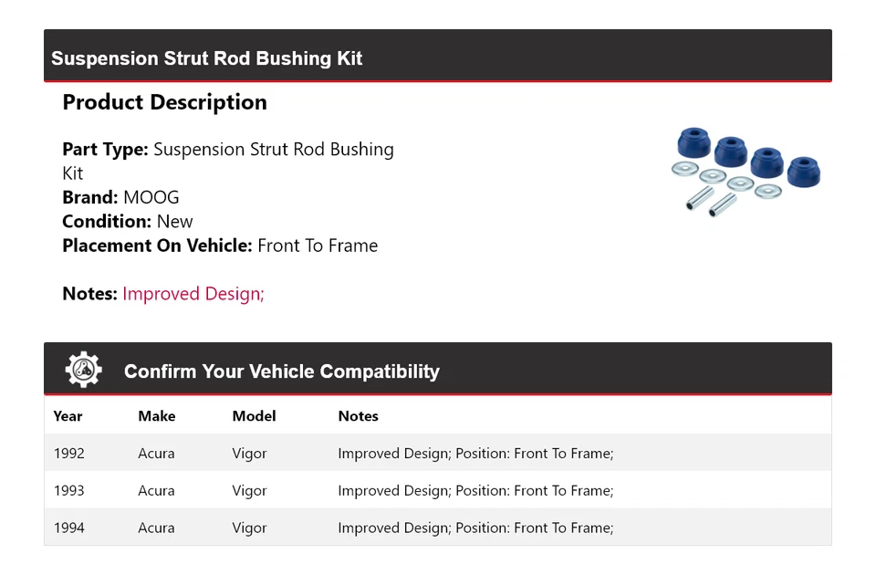 适用于 1992 - 1994 年讴歌 Vigor 悬架支柱衬套套件前到框架 MOOG — 第 2/4 张图片