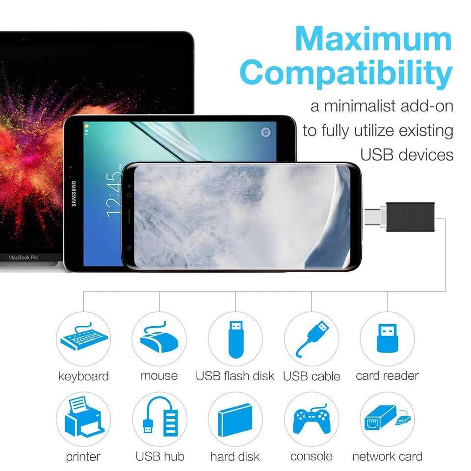 USB C Type C Adapter, Converting Thunderbolt 3 to USB 3.1/3.0/2.0 for MacBook - Image 3 of 4