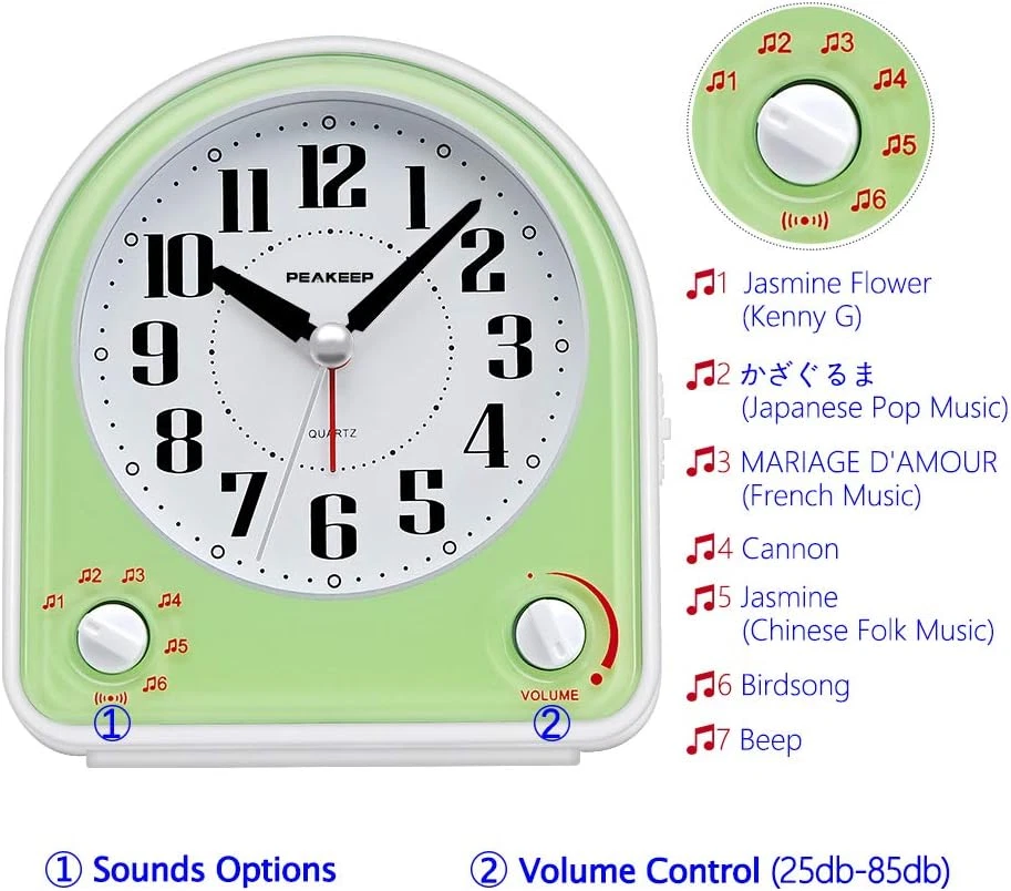 Peakeep Reloj Despertador Analógico Sin Marcos Silencioso, Opcional 7 Sonidos de Despertar con Vo Foto 2 de 4