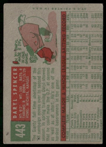 1959 Topps #443 Daryl Spencer - Picture 2 of 2