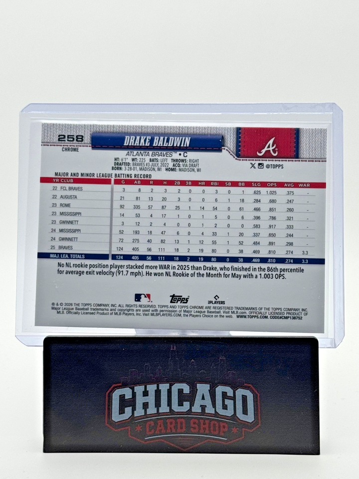 2026 Topps Chrome DRAKE BALDWIN Image Variation #258 SP Braves | eBay