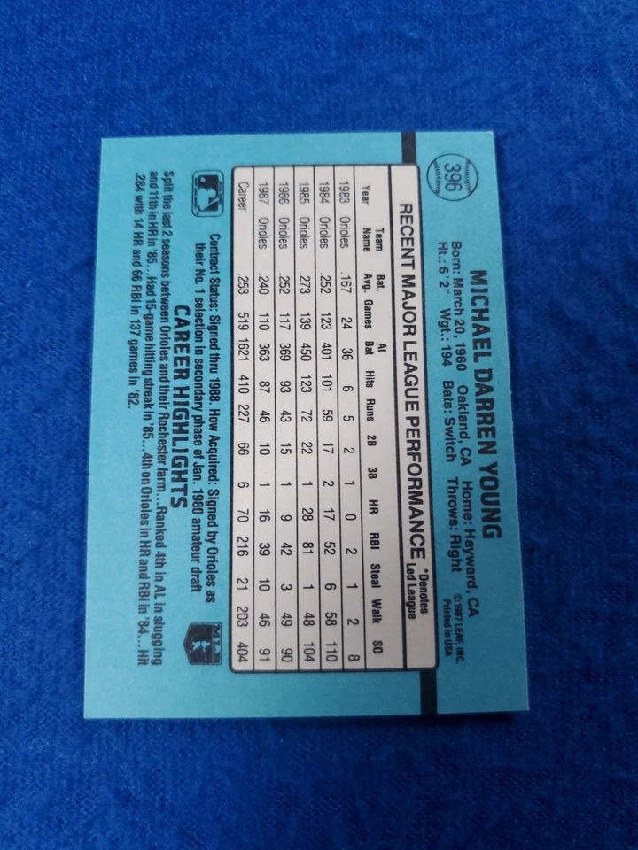 1988 Donruss #396 Mike Young - Image 4 of 4