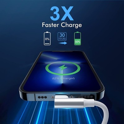 iPhone USB C to Lightning Cable,【2Pack 6FT MFi Certified】Right Angle 90 Degre...