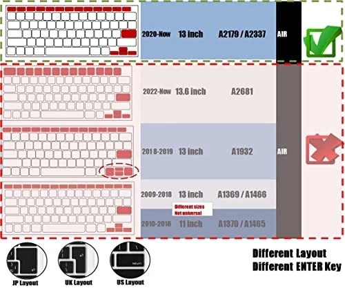  Compatible with MacBook Air Keyboard Cover Gold - Image 3 of 4