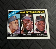 1966 Topps Roberto Clemente #215 NL Leaders Aaron,Mays - CLASSIC !! Pirates