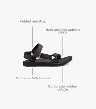 TEVA men ORIGINAL UNIVERSAL SPORT OUTDOOR SANDALS ALL SIZE9.10.11.12.13