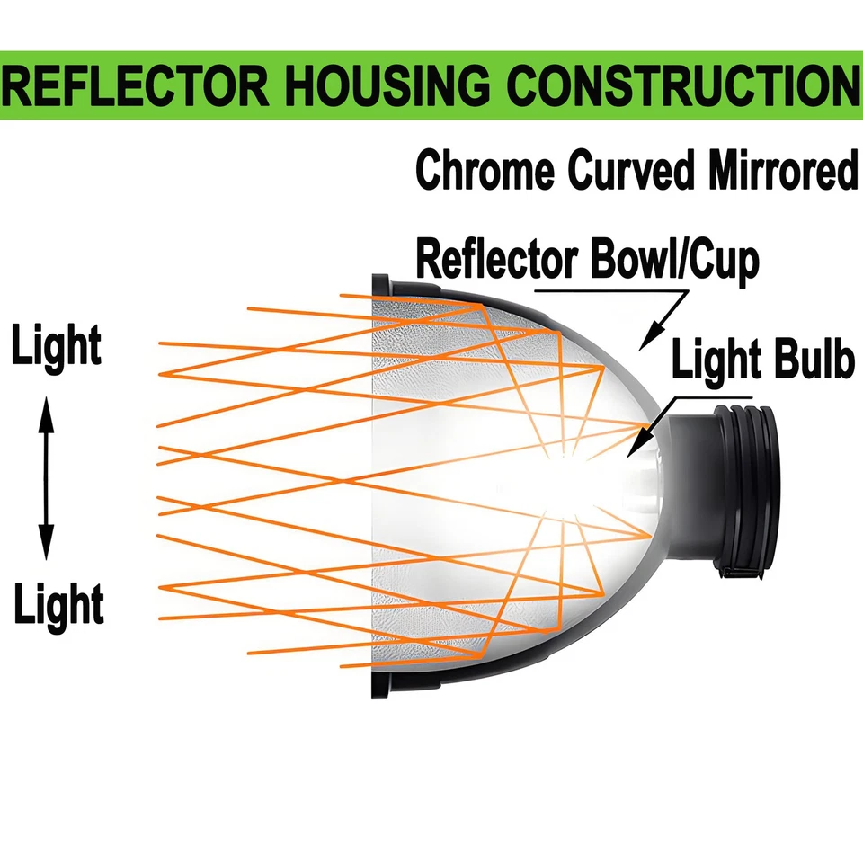 Rear Left Blind Spot Tail Light Assy For 2023-2024 Ford F-250 F-350 Super Duty Foto 4 de 4