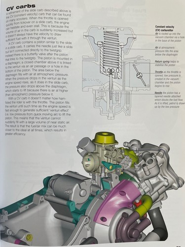 HAYNES THE SCOOTER BOOK VESPA PEUGEOT GILERA PIAGGIO YAMAHA APRILIA MBK ADLY - Imagen 4 de 5