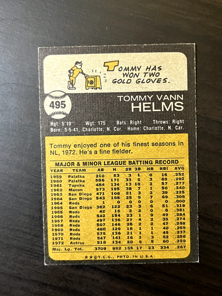 Tommy Helms 1973 Topps Inscription Autograph 495 Auto Signature Signed