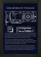 GTX Titan X Poster Arte da Parete con Cornice Quadro Stampa su Tela