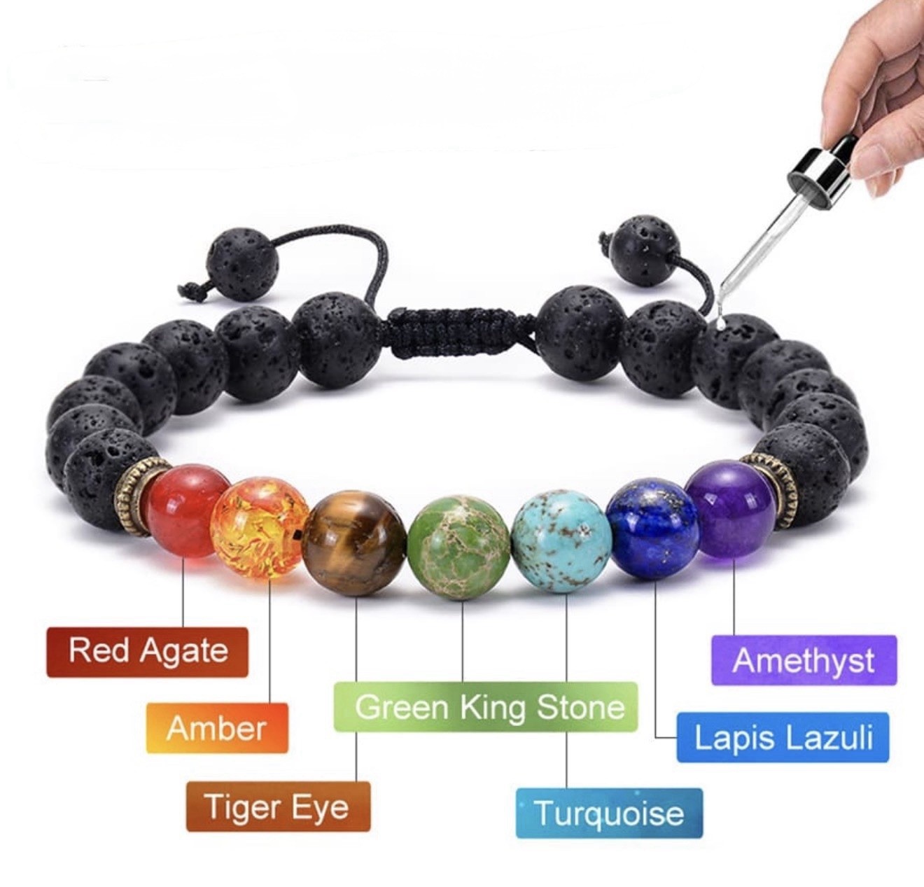 Bracelet 7 chakras femme en pierres naturelles multicolores