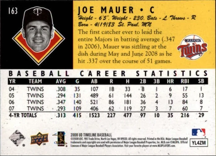 Joe Mauer 2008 Upper Deck Timeline #163-Minnesota Twins-94 All-Time Heroes - Image 2 of 2