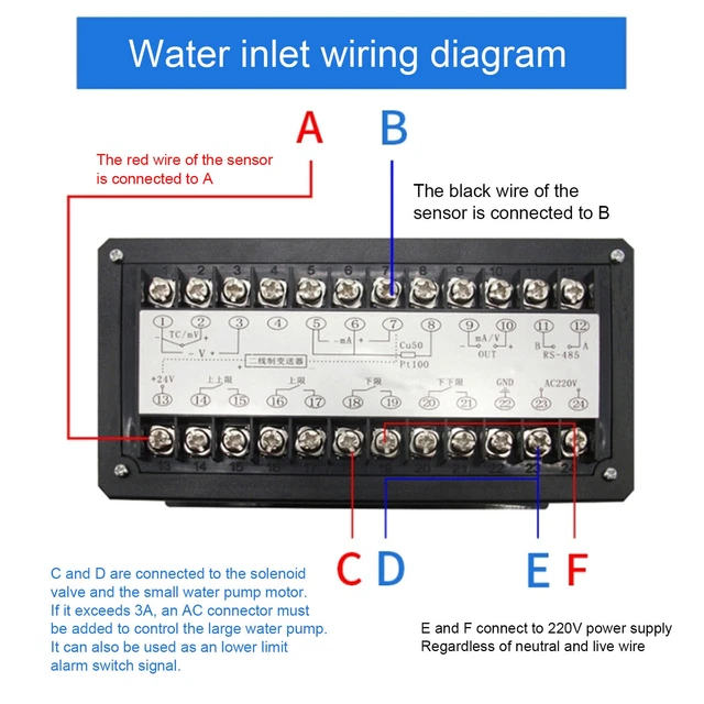 Liquid Level Transmitter Smart Display For Industry Applications