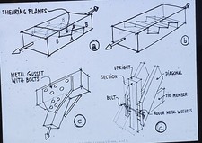 Various Types of Timber Joints, Eduardo Torroja y Miret, Magic Lantern Slide