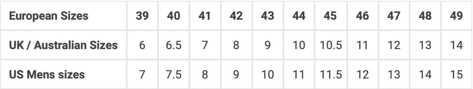 PUMA Safety Iconic Heritage Safety Shoe Fibreglass Toe Cap Slip Resistant 640007 - image 3 of 4