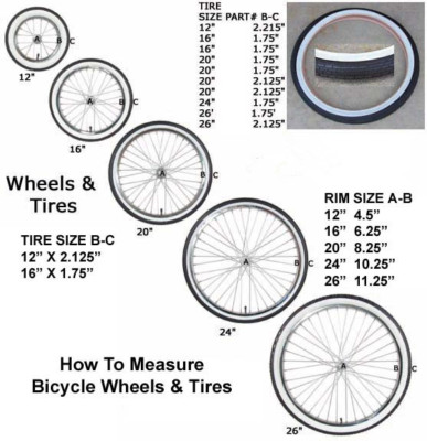 How To Measure Bicycle Wheel Size Chart Chart Measure Bike Wheel