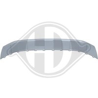 Diederichs Blende StoßFäNger Vorne Matt FüR Vw T-ROC A11 AC7 2240954