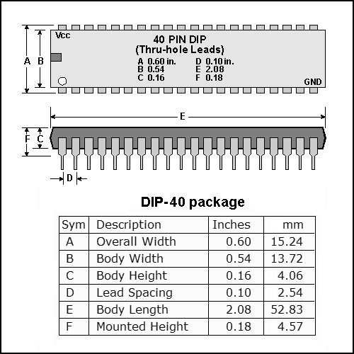 CY500 Stored program Stepper Motor Controller IC - legacy parts - New old stock - Imagen 2 de 2