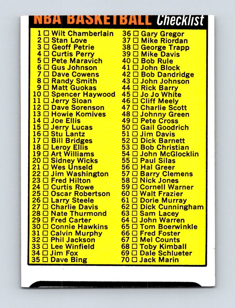 1972-73 Topps #160 NBA Checklist: 1-176