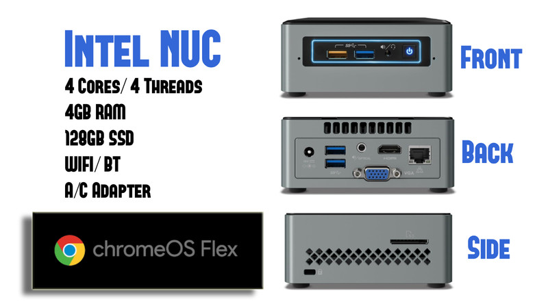 Intel NUC CHROMEBOX MINI PC  A/C ADAPTER INCLUDED 4GB RAM 128GB SSD WIFI/BT ✅