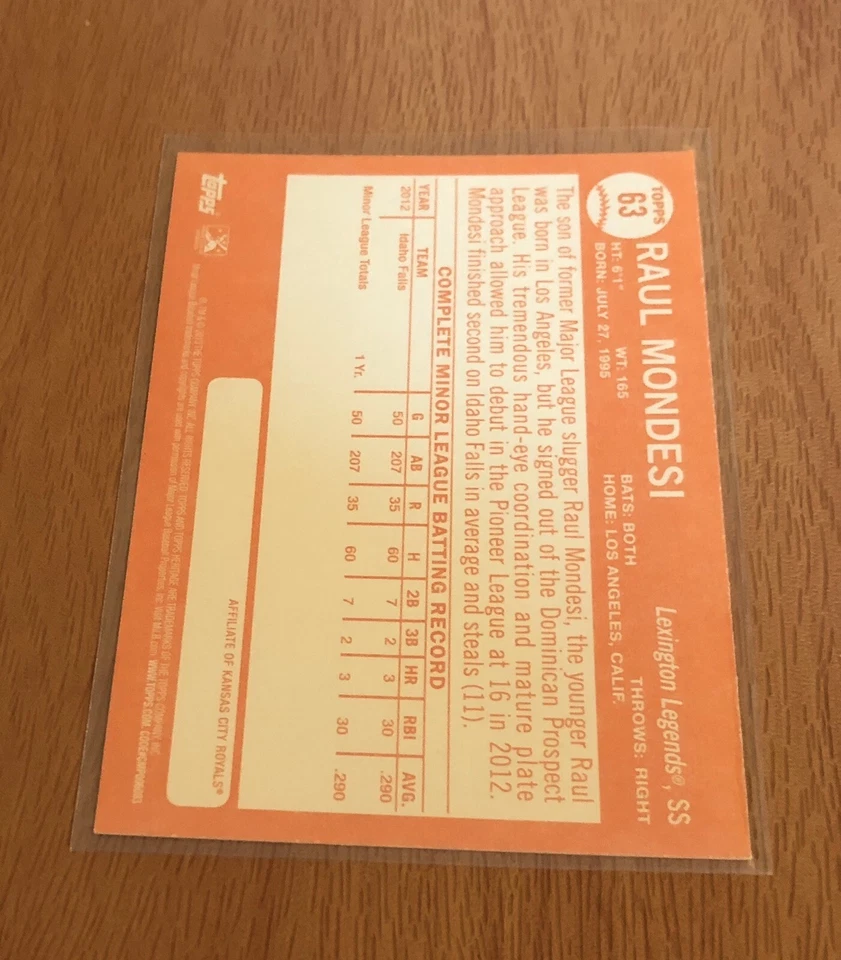 2013 Topps Heritage Minor League Edition #63 Raul Mondesi Legends - Image 2 of 2