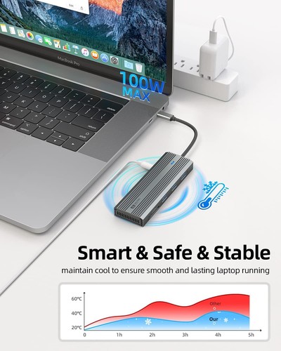 9 in 1 Docking Station Hub USB C HDMI Ethernet,100W PD Adattatore di Ricarica per PC - Foto 5 di 10