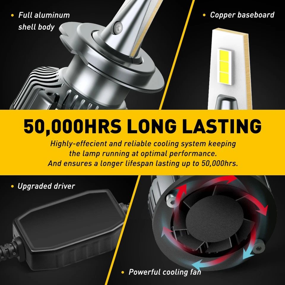 AUXITO Super Bright H7 LED Headlight High Low Beam Bulb 6500K White 2/4/6X Foto 2 de 4