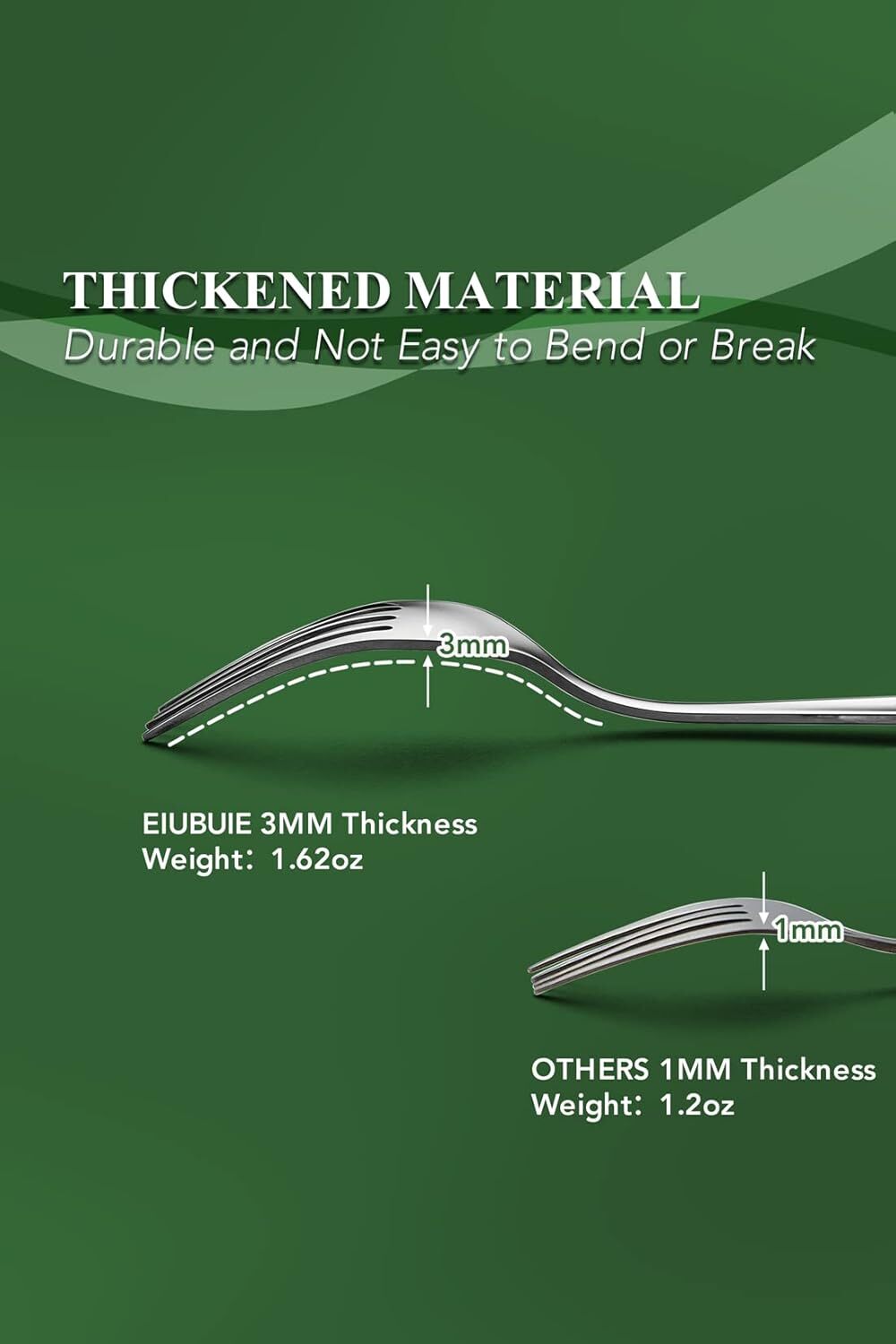 40 Piece 8 Person Silver StainlessSteel Flatware Set withMirror Polished Cutlery