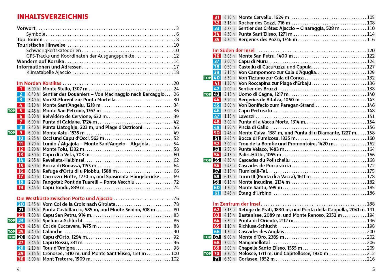 Thumbnail - Korsika Klaus Wolfsperger 9783763342808