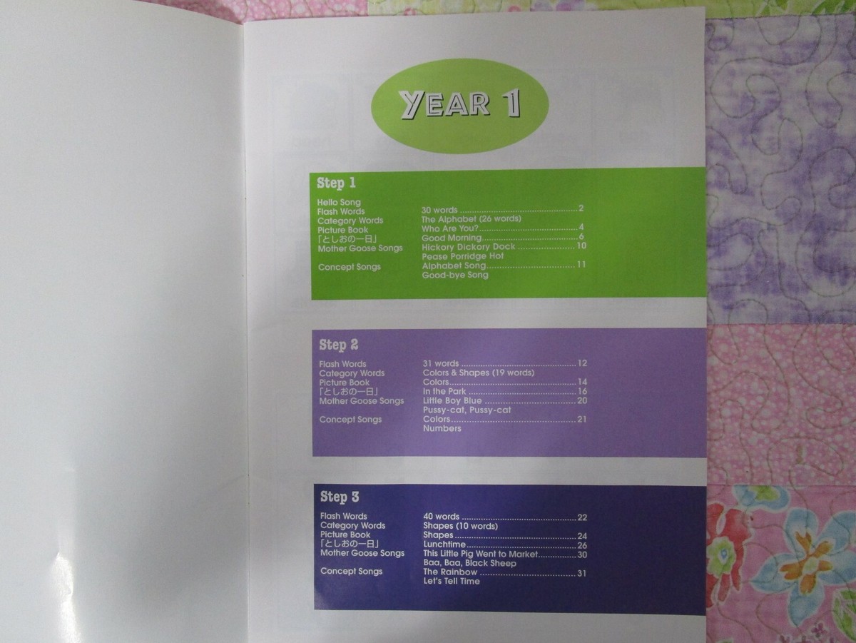 知育玩具 PalKids Pre-schooler DVD CD 知育玩具 Palkids Pre-schooler DVD 知育玩具 PalKids Pre
