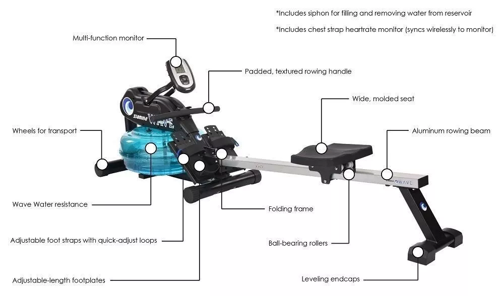 Stamina ELITE Wave Water Rower Cardio Rowing Machine 1450
