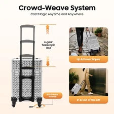 Rolling Nail Case Wheeled Manicure Makeup Train Box Storage Case Organizer