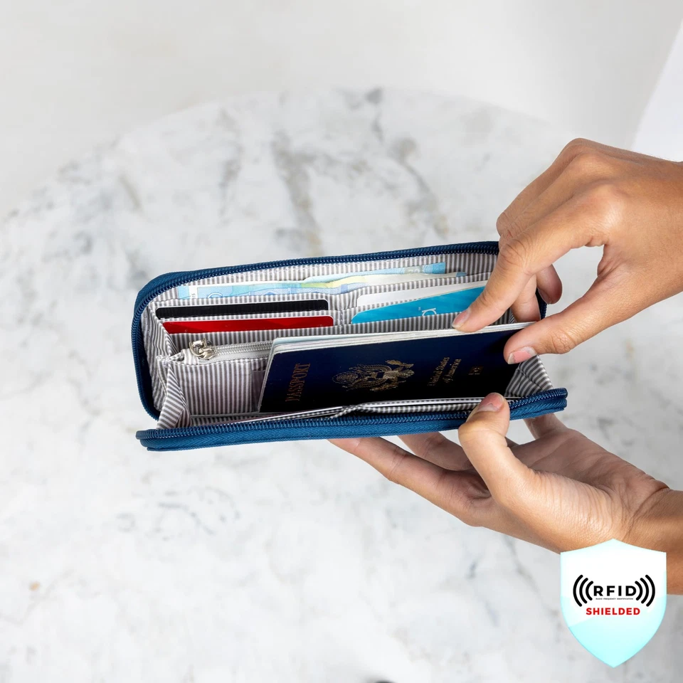 RFID Blocking Single Zip Wallet - Image 4 of 4