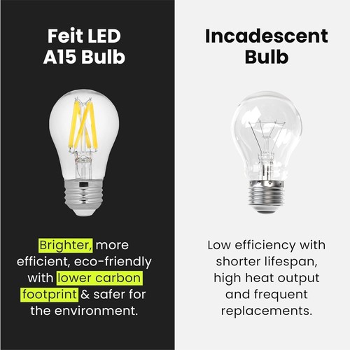 A15 LED Light Filament Bulb, 60W Equivalent, Dimmable, E26 Base, 2700K Soft W... - Picture 7 of 10