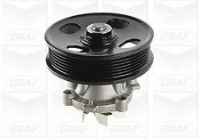 Pompe à eau Suzuki IGNIS
