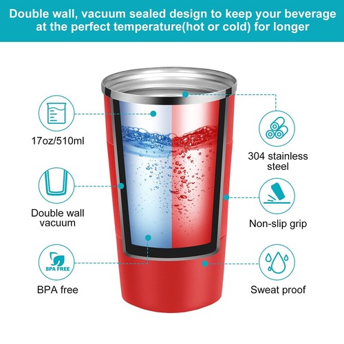 17oz Travel Coffee Mug Insulated Coffee Cups To Go With Leakproof Lid Vacuum Sta - Picture 4 of 8