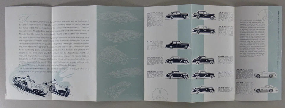 Brochure Mercedes-Benz 300 Sl / 190 Tipo 300/Tipo 180/ Tipo 220 From 3/1955 Foto 3 de 3